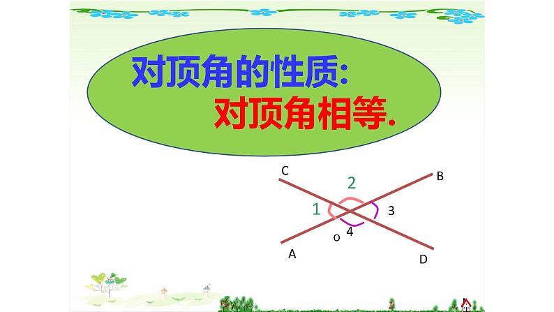 2021-2022学年人教版初中数学七年级下册 5.1.1相交线 课件 (2)第7页