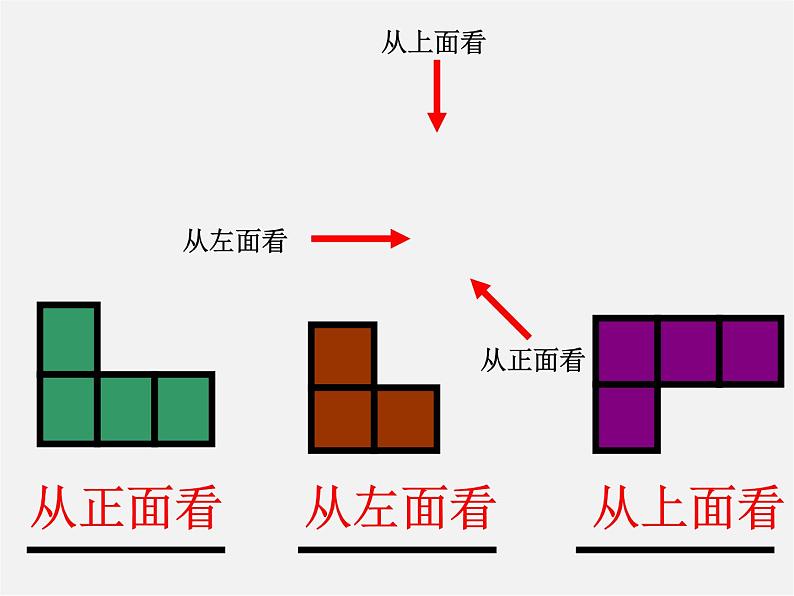 北师大初中数学七上《1.4 从三个方向看物体的形状》PPT课件 (5)第6页