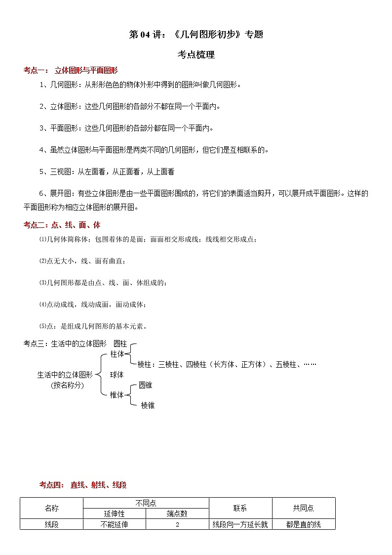 第04讲 2021-2022学年人教版七年级数学上学期《几何图形初步》《考点•题型•难点》期末高效复习（含解析）01