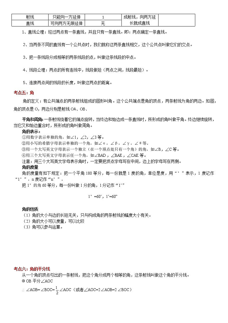 第04讲 2021-2022学年人教版七年级数学上学期《几何图形初步》《考点•题型•难点》期末高效复习（含解析）02