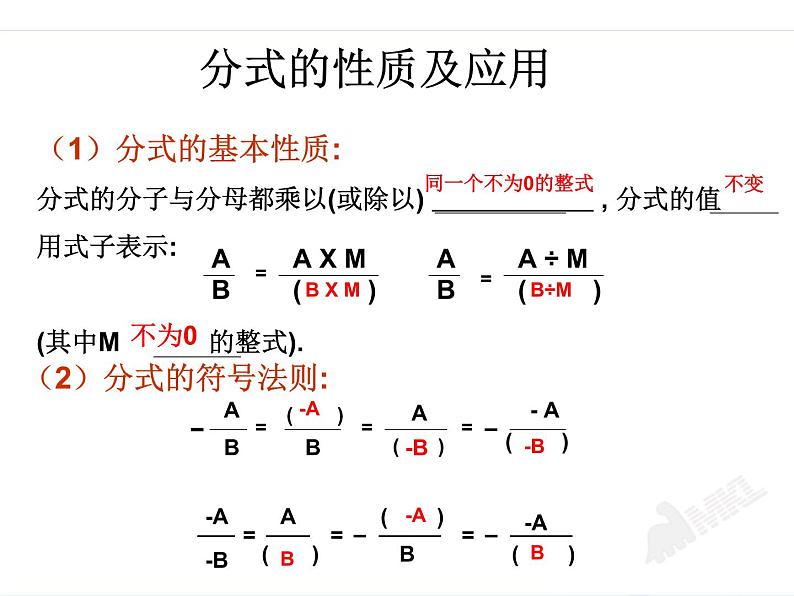 初中数学人教版八年级上册第15章分式小结与复习课件06