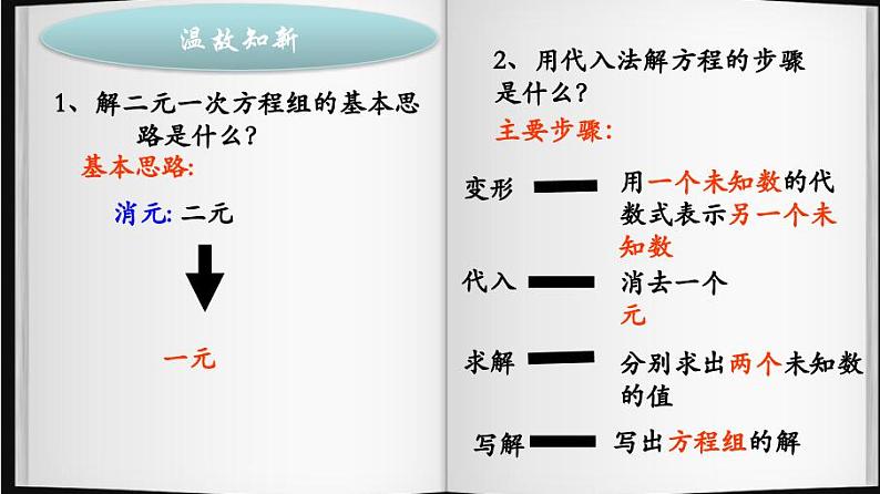 8.2  解二元一次方程组 ——加减消元法  课件 2020—2021学年人教版数学七年级下册第4页