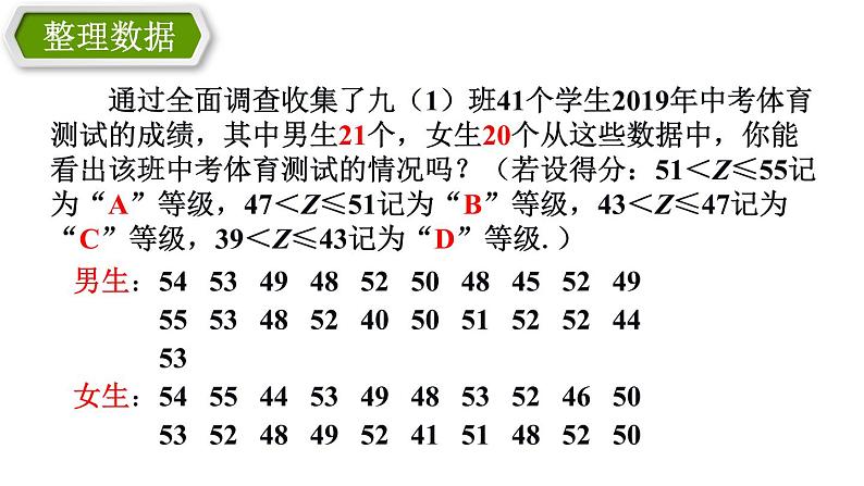 人教版七年级下册 10.2 统计问题及其应用 课件第5页