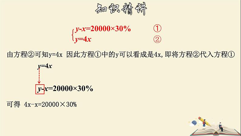 7.2.1 解二元一次方程组（1）-2021-2022学年七年级数学下册教学课件(华东师大版)06