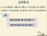 7.2.4 解二元一次方程组（4）-2021-2022学年七年级数学下册教学课件(华东师大版)