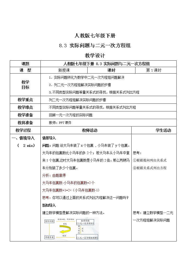 人教版七年级下册 8.3 实际问题与二元一次方程组 教学设计第1页