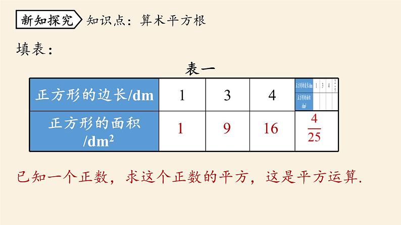 人教版七年级数学下册 6-1平方根课时1 课件第4页