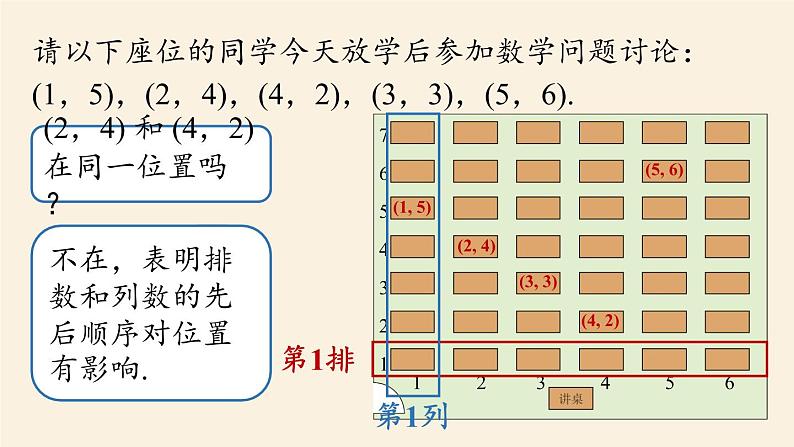 人教版七年级数学下册 7-1平面直角坐标系课时1 课件第8页