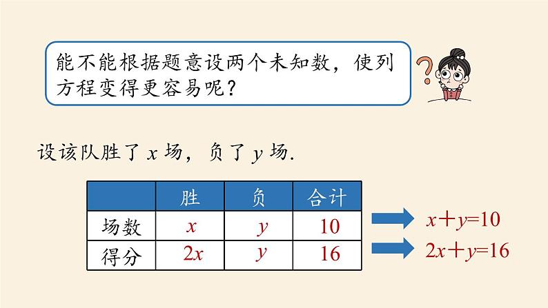 人教版七年级数学下册 8-1二元一次方程组 课件第7页