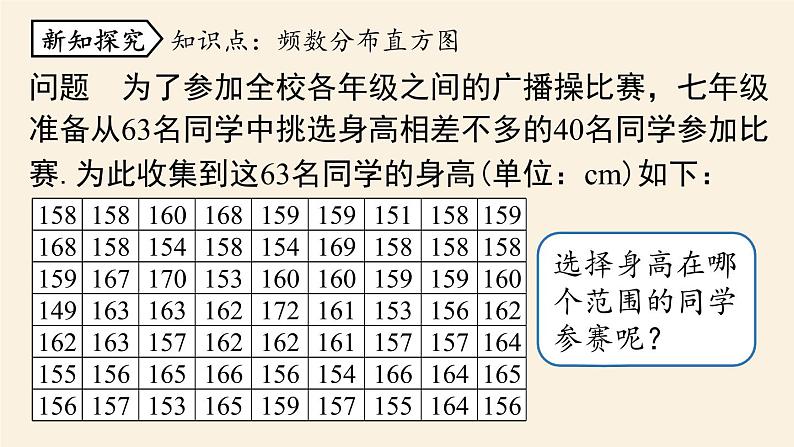 人教版七年级数学下册 10-2直方图课时1 课件第5页