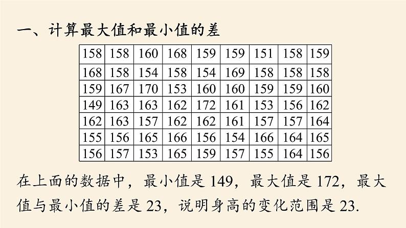 人教版七年级数学下册 10-2直方图课时1 课件第7页