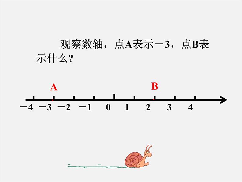 人教初中数学七上《1.4 有理数的乘除法》PPT课件 (1)02