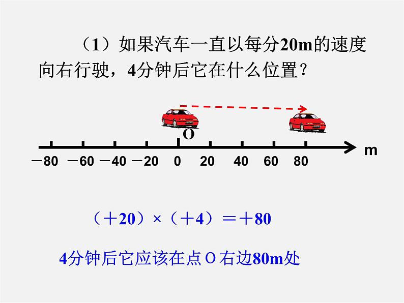 人教初中数学七上《1.4 有理数的乘除法》PPT课件 (1)07