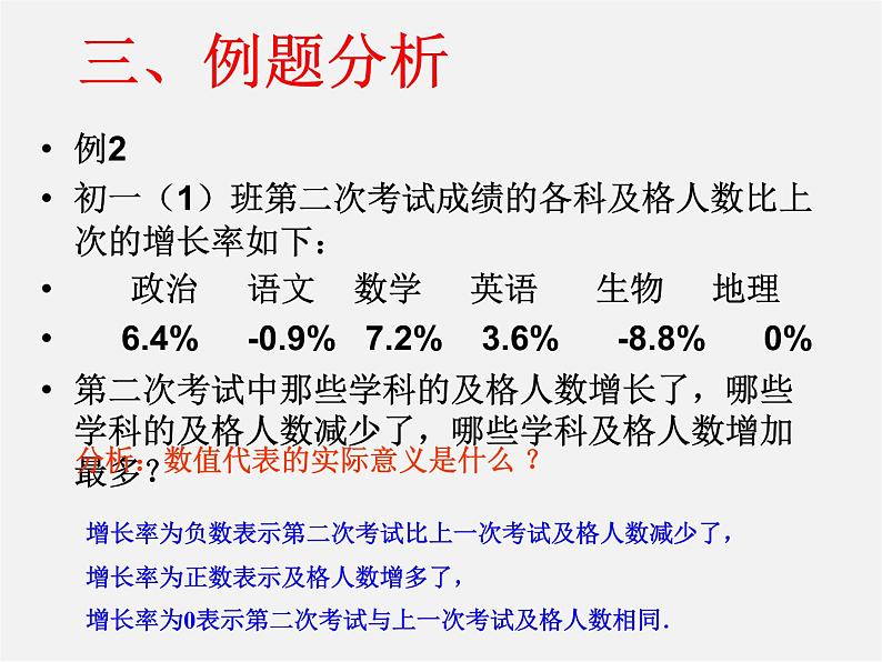 正数和负数PPT课件免费下载06