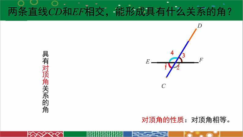 人教版数学七年级下册5.1.3同位角、内错角、同旁内角-课件第3页