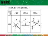 人教版数学七年级下册5.1.3同位角、内错角、同旁内角-课件