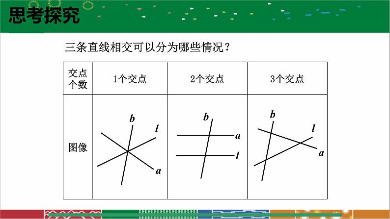 人教版数学七年级下册5.1.3同位角、内错角、同旁内角-课件第4页