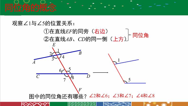 人教版数学七年级下册5.1.3同位角、内错角、同旁内角-课件第8页