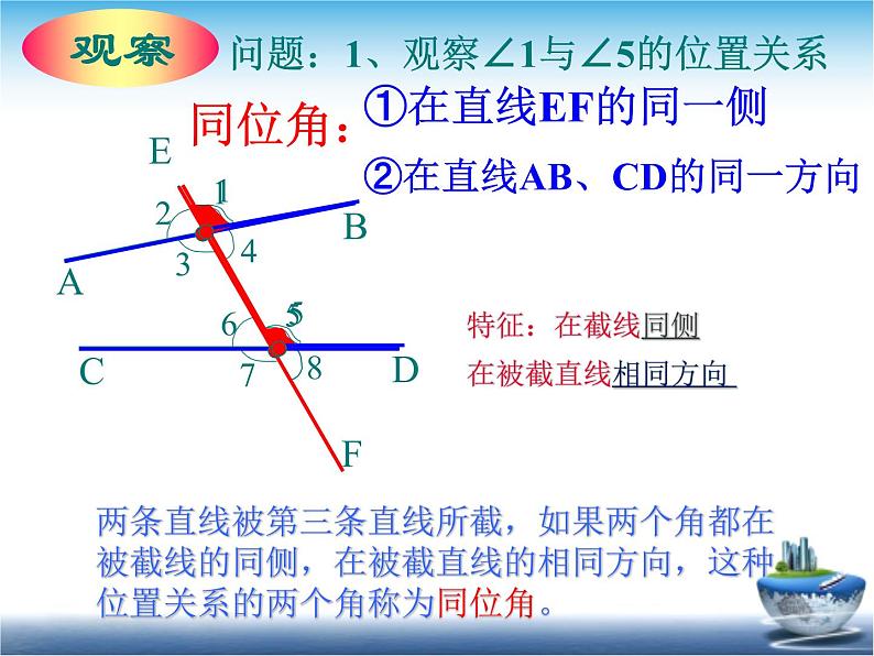 人教版数学七年级下册5.1.3同位角、内错角、同旁内角-课件 (1)第3页