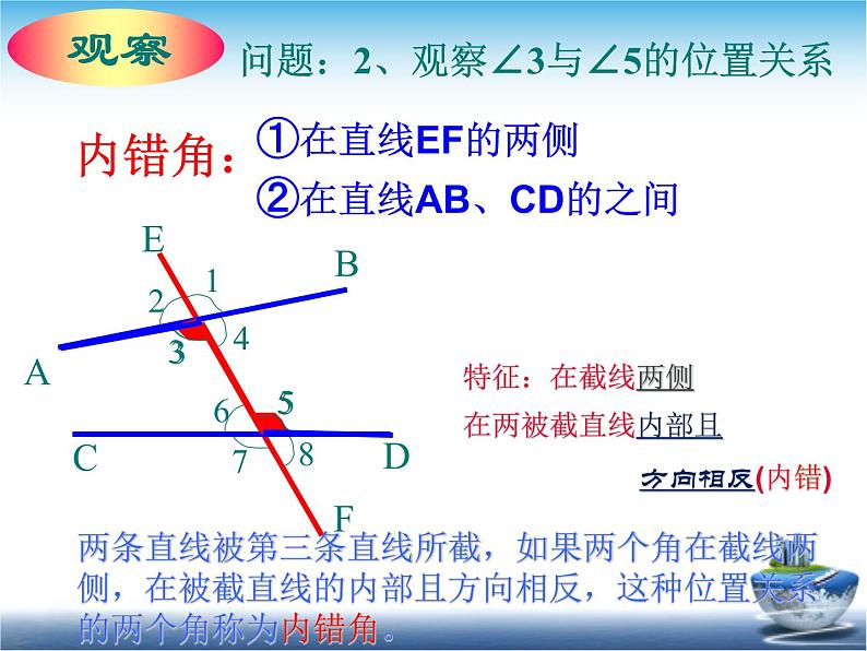 人教版数学七年级下册5.1.3同位角、内错角、同旁内角-课件 (1)第6页