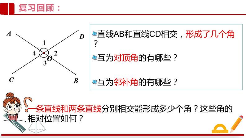 2021-2022学年七年级数学人教版下册：5.1.3同位角、内错角、同旁内角课件03