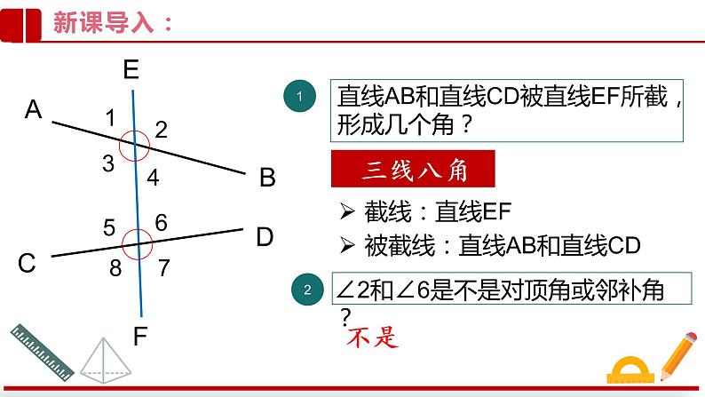 2021-2022学年七年级数学人教版下册：5.1.3同位角、内错角、同旁内角课件05