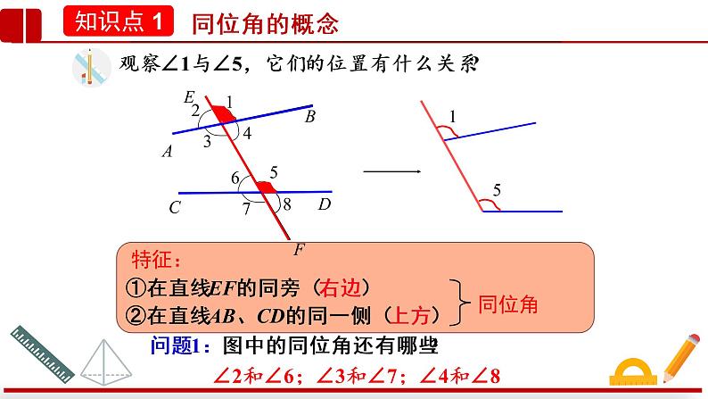 2021-2022学年七年级数学人教版下册：5.1.3同位角、内错角、同旁内角课件06