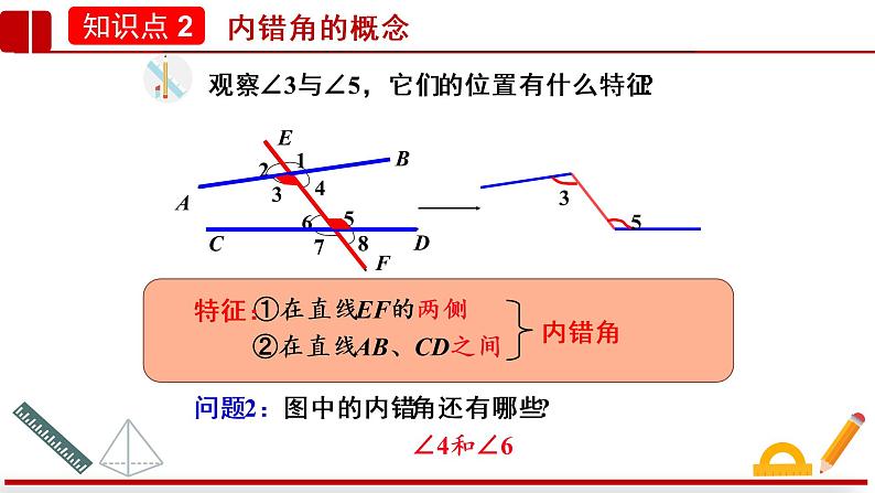 2021-2022学年七年级数学人教版下册：5.1.3同位角、内错角、同旁内角课件08