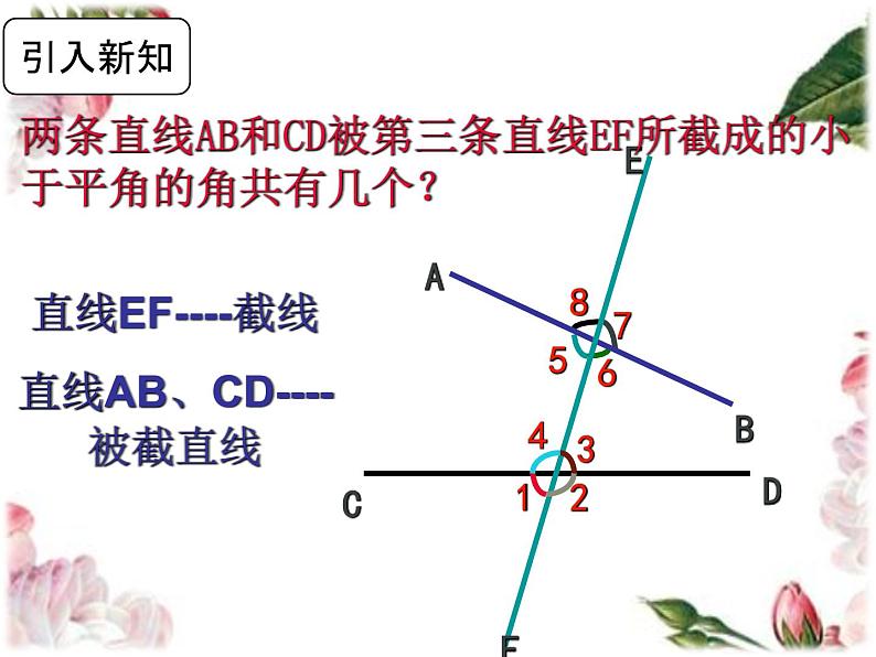 人教版数学七年级下册5.1.3同位角、内错角、同旁内角课件PPT03