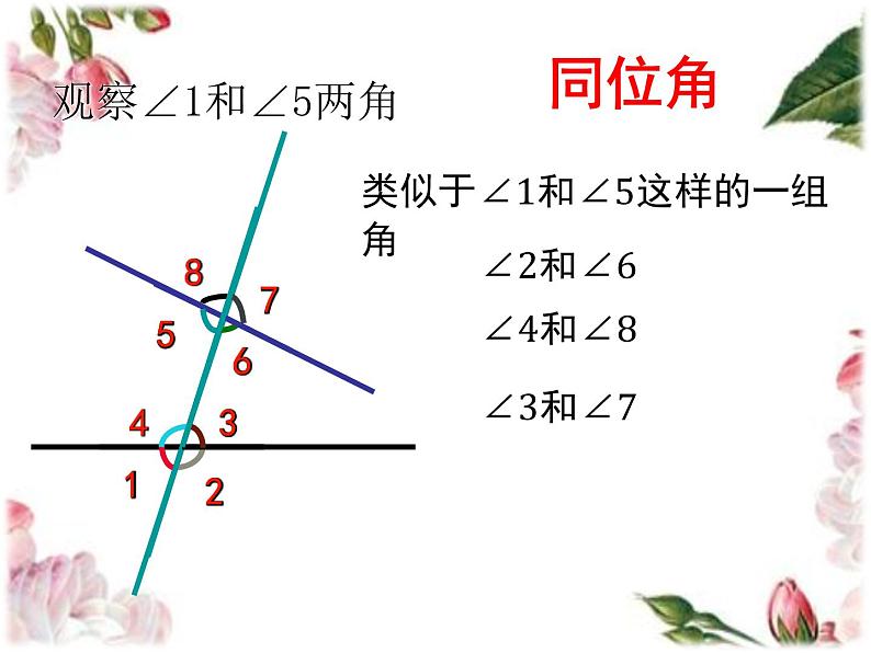 人教版数学七年级下册5.1.3同位角、内错角、同旁内角课件PPT04