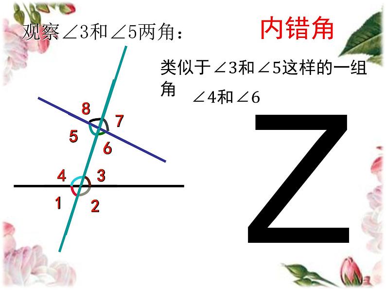 人教版数学七年级下册5.1.3同位角、内错角、同旁内角课件PPT06