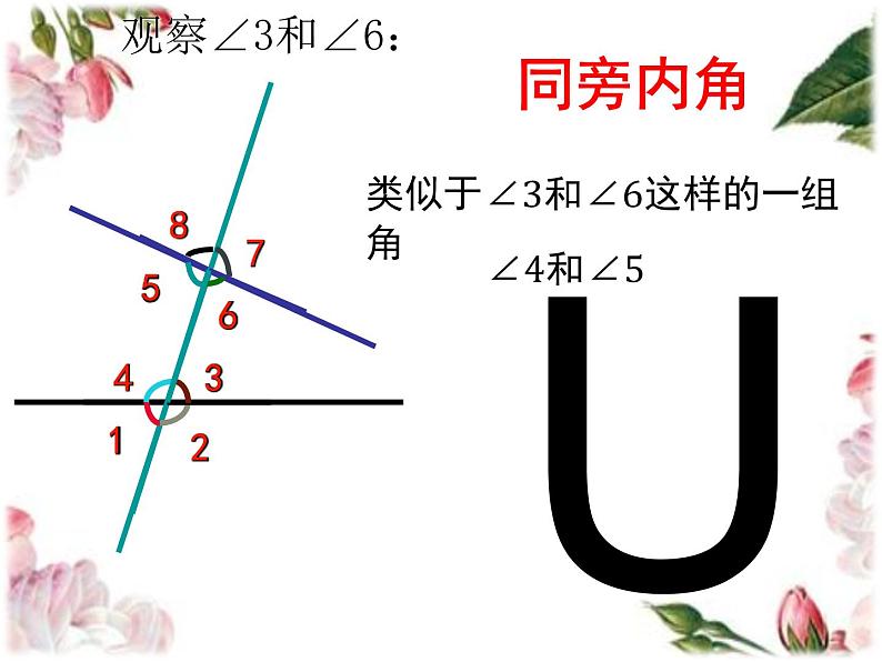 人教版数学七年级下册5.1.3同位角、内错角、同旁内角课件PPT08