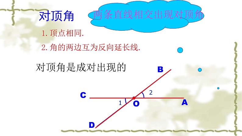 5.1.1相交线 课件  2021-2022学年人教版数学七年级下册 (2)05