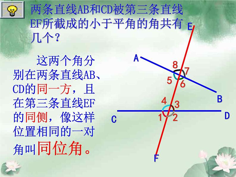 七年级数学人教版下册第5.1.3同位角、内错角、同旁内角(2)课件PPT第3页