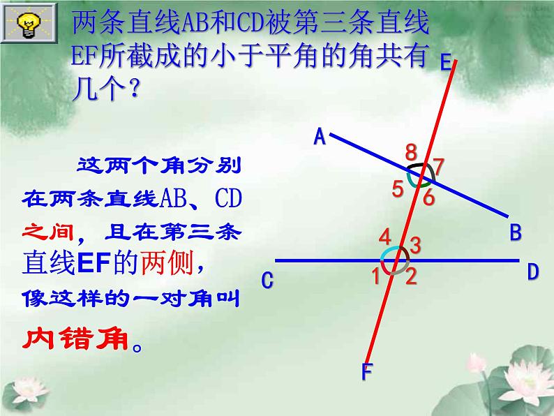 七年级数学人教版下册第5.1.3同位角、内错角、同旁内角(2)课件PPT第4页