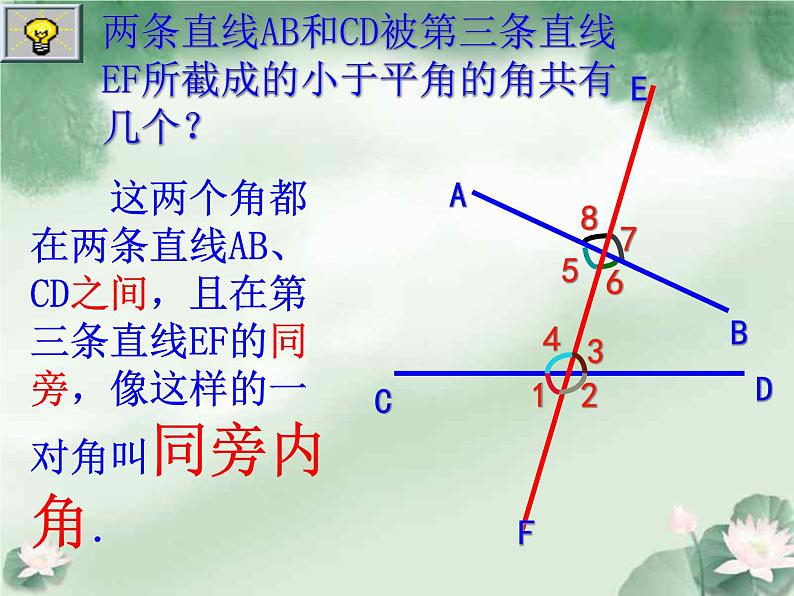 七年级数学人教版下册第5.1.3同位角、内错角、同旁内角(2)课件PPT第5页