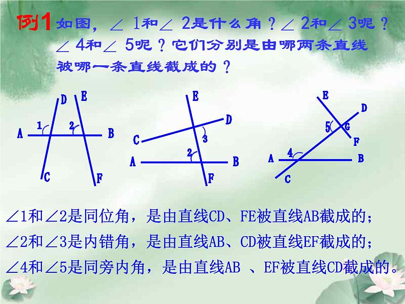 七年级数学人教版下册第5.1.3同位角、内错角、同旁内角(2)课件PPT第8页