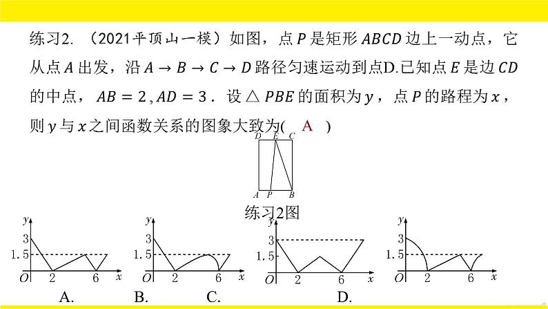 2022中考数学总复习题型剖析 题型一 动点问题与函数图象 课件04