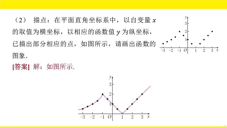 2022中考数学总复习题型剖析 题型七 函数图象性质探究题 课件04