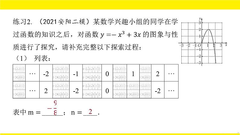 2022中考数学总复习题型剖析 题型七 函数图象性质探究题 课件07