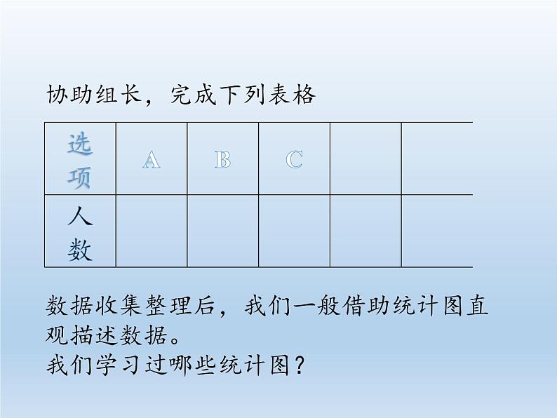 沪科版数学七年级上册 5.5 综合与实践 水资源浪费现象的调查(4) 课件05