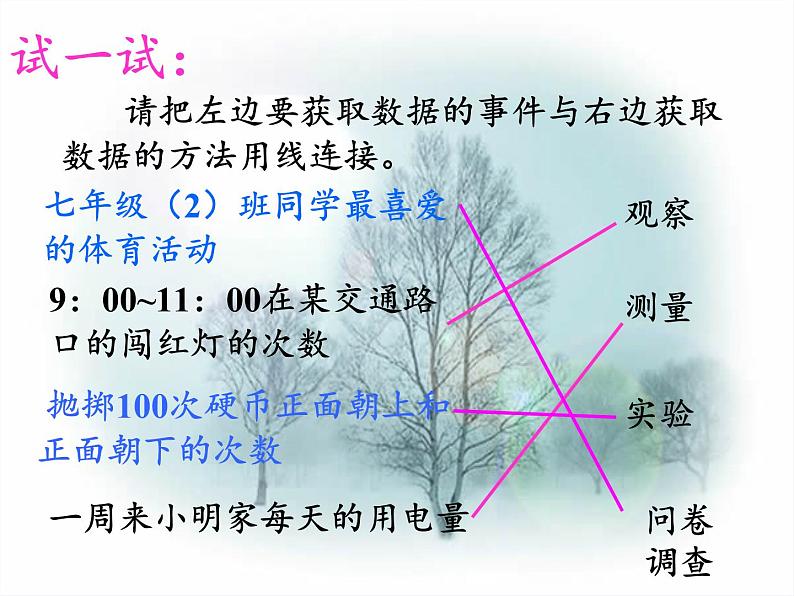 沪科版数学七年级上册 5.1 数据的收集(2) 课件07