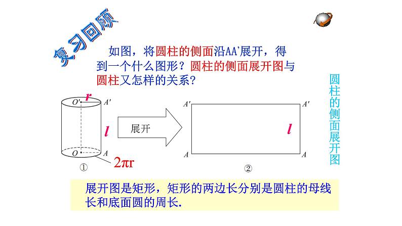 2021-2022学年人教版数学九年级上册  24.4.2圆锥的侧面积和全面积 课件02