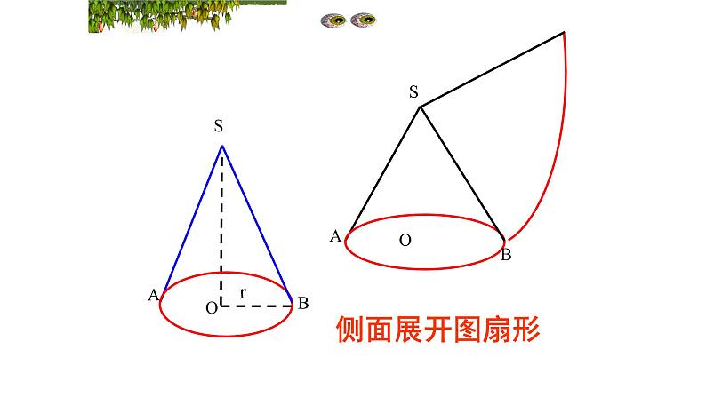 2021-2022学年人教版数学九年级上册  24.4.2圆锥的侧面积和全面积 课件07