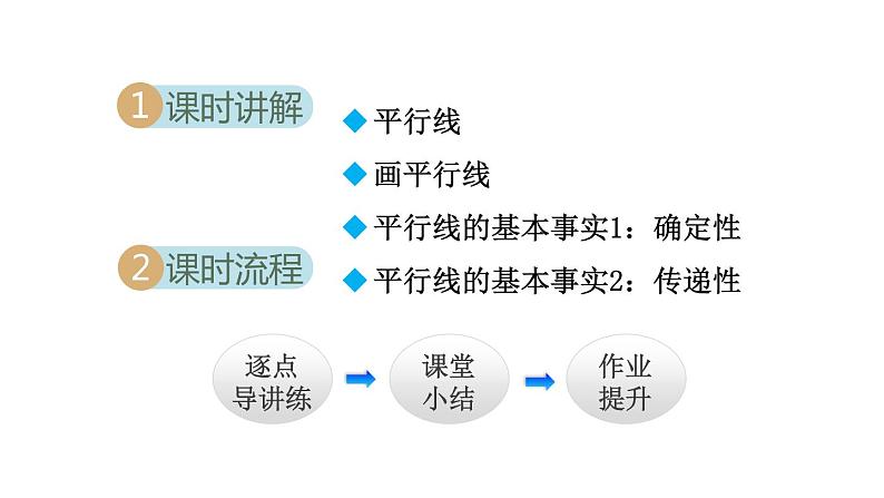 人教版七年级数学下册 5.2.1  平行线 课件第2页