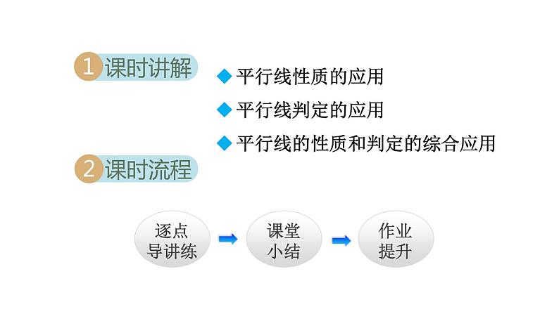 人教版七年级数学下册 5.3.2  平行线的判定和性质的综合应用 课件02