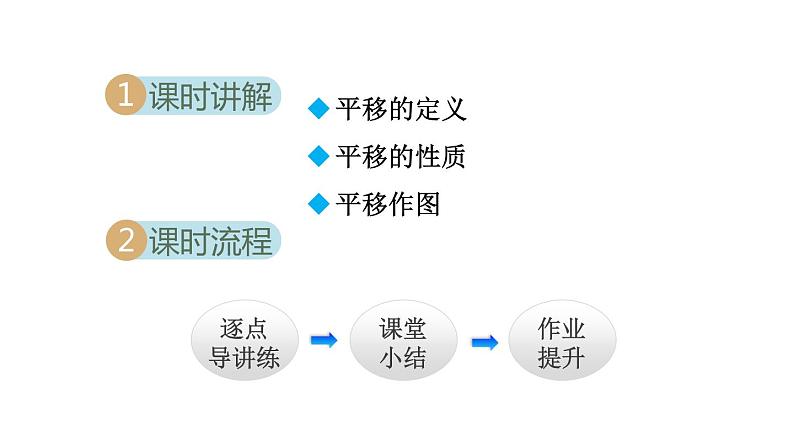 人教版七年级数学下册 5.4  平移 课件02