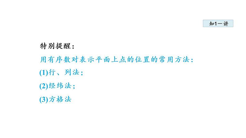 人教版七年级数学下册 7.1.1  有序数对 课件06