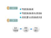 人教版七年级数学下册 7.1.2  平面直角坐标系 课件