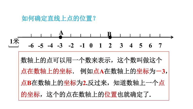 人教版七年级数学下册 7.1.2  平面直角坐标系 课件03